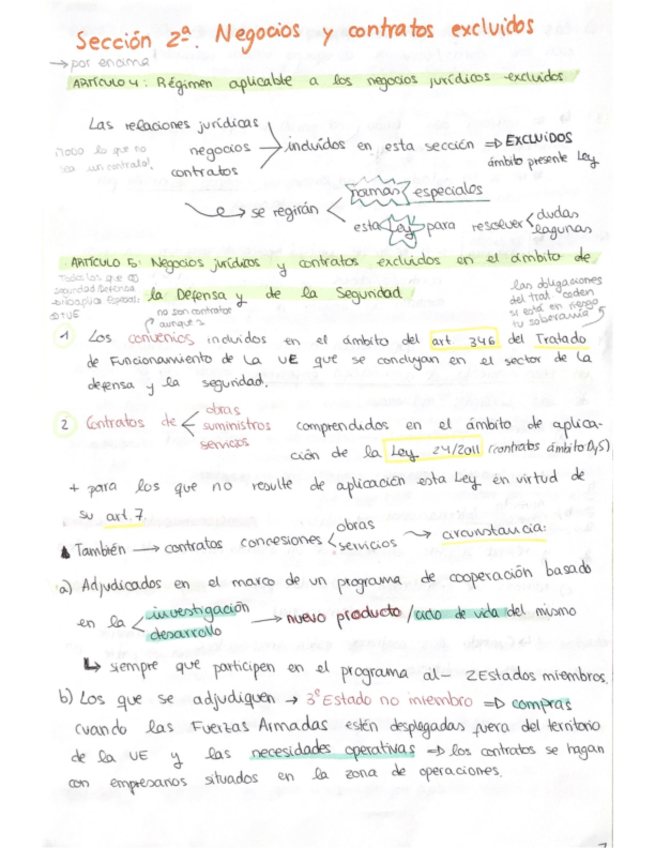 Miniatura del documento Negocios-Y-Contratos-Excluidos.pdf