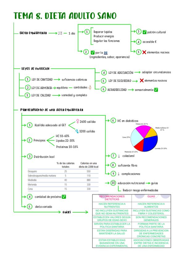 Miniatura del documento tema-8-nutri-2526.pdf