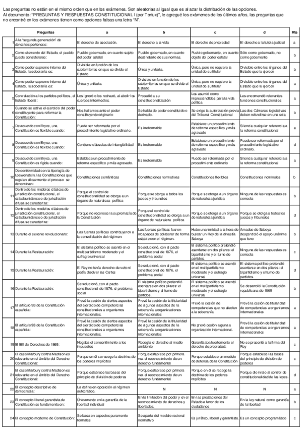 Miniatura del documento TEST-RESUELTOS-BATERIA.pdf