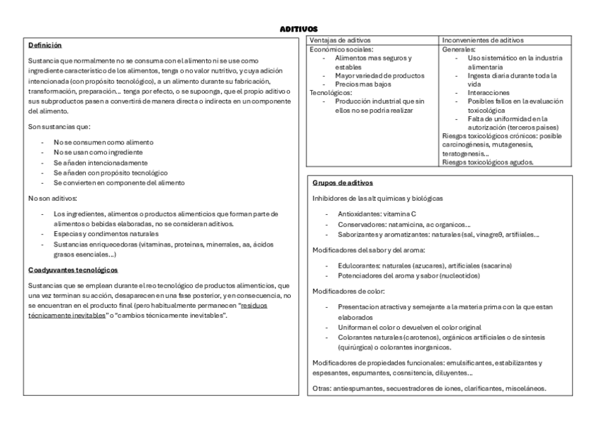 Miniatura del documento resumen-bloque-1-t9.pdf