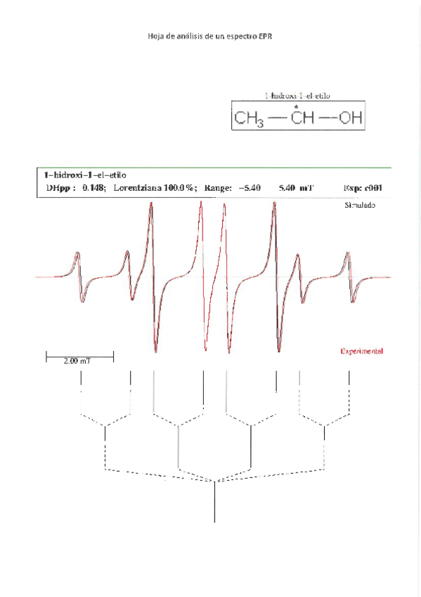 Miniatura del documento Apuntes-e-informe-practica-Espectroscopia-de-Resonancia-Paramagnetica-Electronica-EPR.pdf