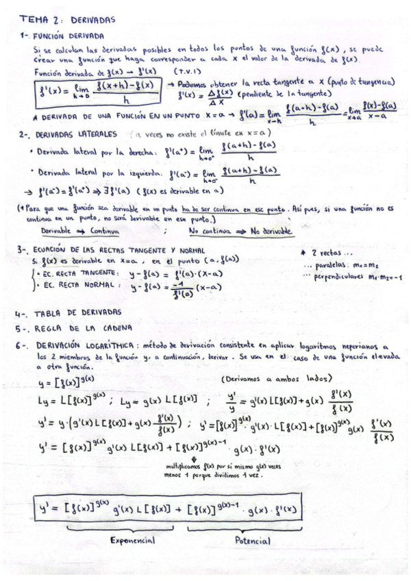 Miniatura del documento T2-Derivadas-PAU.pdf