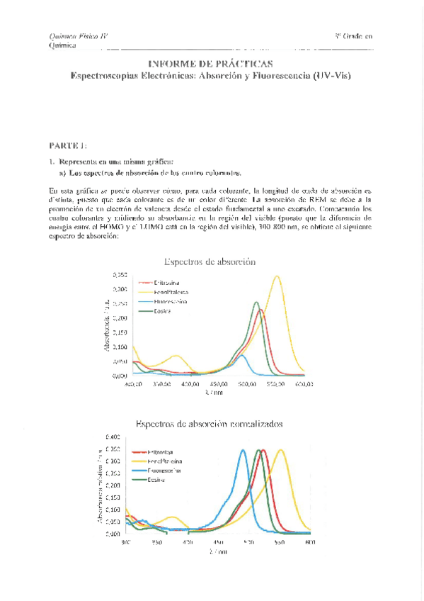 Miniatura del documento Informe-practica-Espectroscopia-UVVisible-y-fluorescencia.pdf