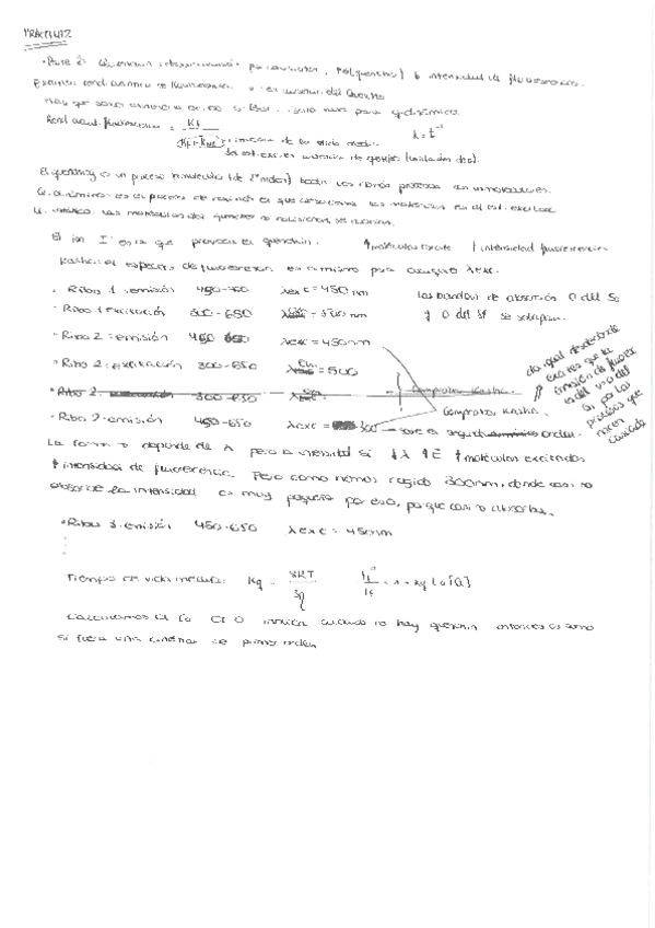 Miniatura del documento Apuntes-Espectroscopia-UVVisible-y-fluorescencia.pdf