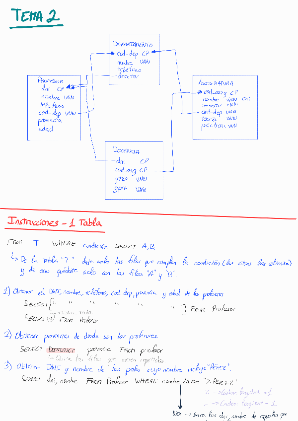 Miniatura del documento Tema-2-SQL-Apuntes--Ejercicios.pdf