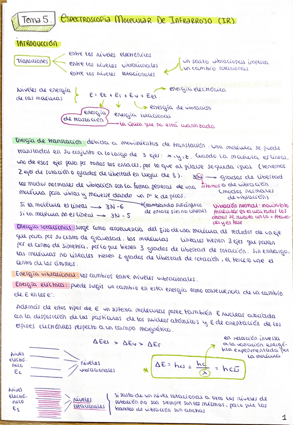 Miniatura del documento Apuntes-tema-5-fundamentos-de-fisicoquimica.pdf