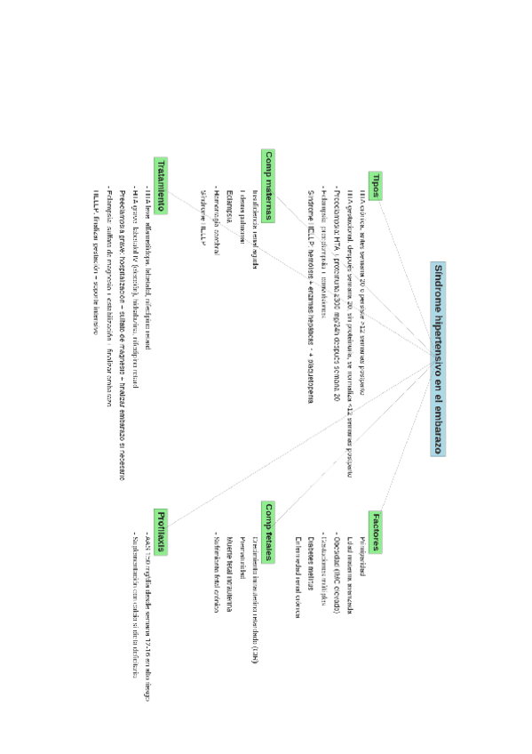 Miniatura del documento esquema-tema-5-materno.pdf