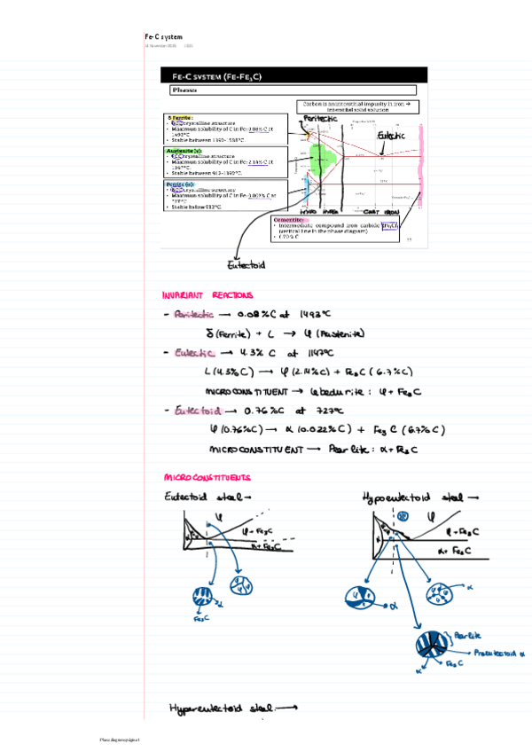 Miniatura del documento Fe-C-system.pdf