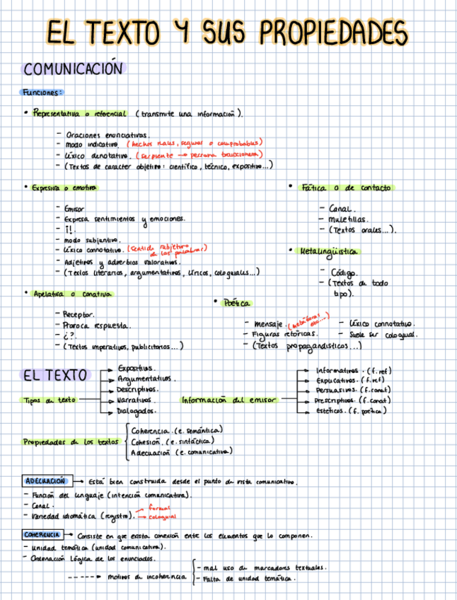 Miniatura del documento El-texto-y-sus-propiedades.pdf