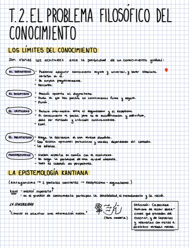 Miniatura del documento El-problema-filosofico-del-conocimiento.pdf