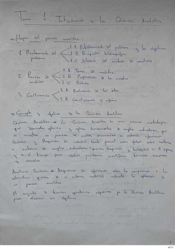 Miniatura del documento TEMA-1-ApuntesINTRODUCCION-A-LA-QA.pdf