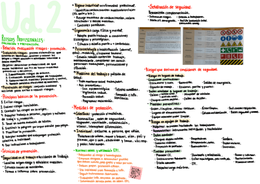 Miniatura del documento Mapa-Ud.2-IPPE.pdf
