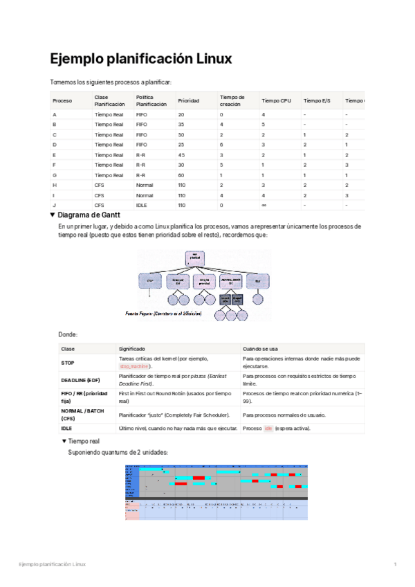 Miniatura del documento EjemploEjercicioPlanificacionLinux.pdf