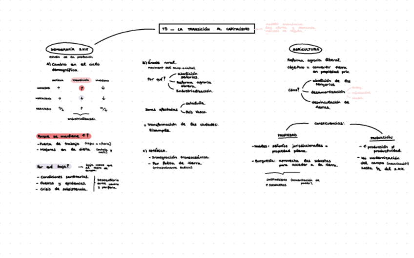 Miniatura del documento U5-Trimestral-1r-Trimestre.pdf