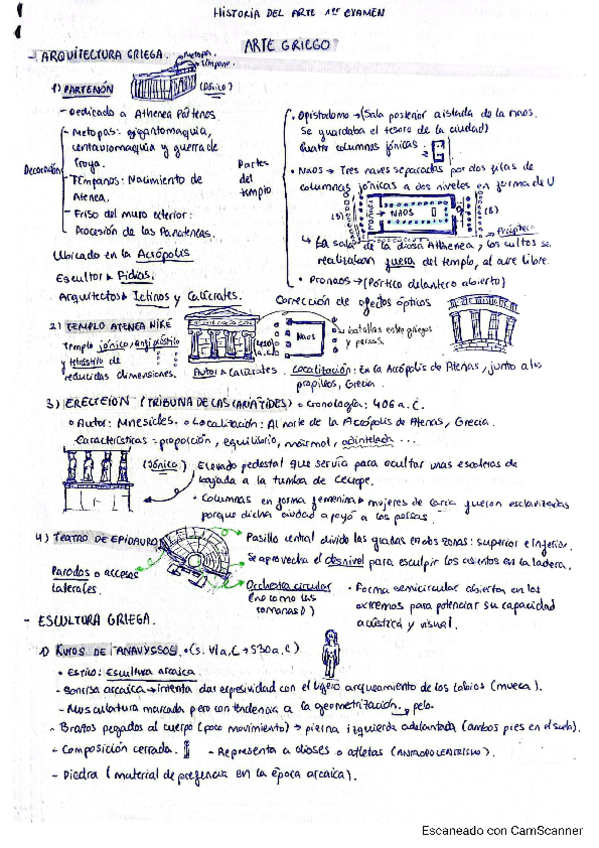 Miniatura del documento CONTENIDO-EXAMEN-HISTORIA-DEL-ARTE-TEMA-1.pdf