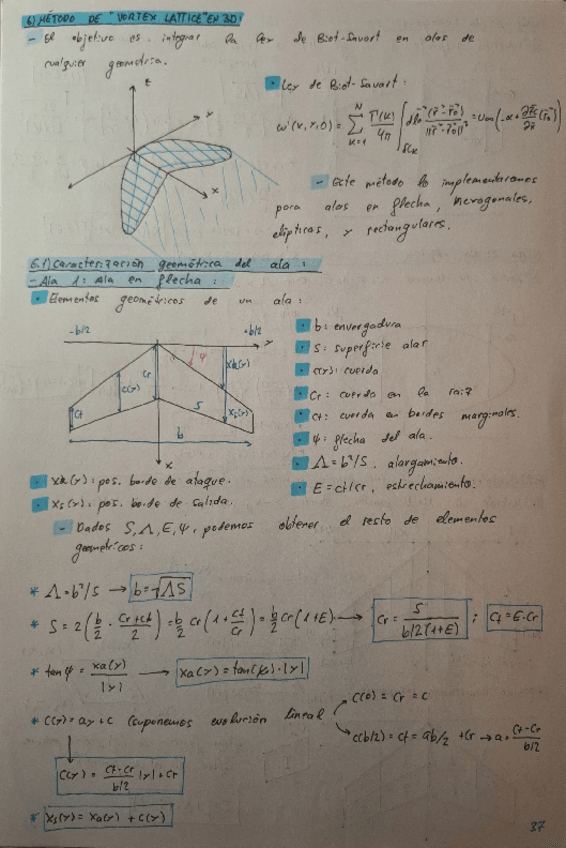 Miniatura del documento Tema-2.2-Metodo-de-Vortex-Lattice-3D.pdf