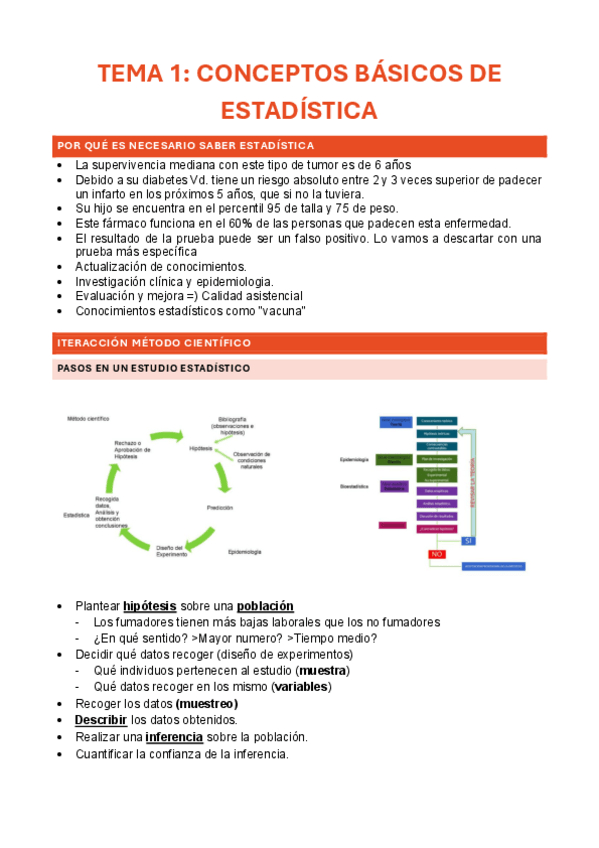 Miniatura del documento CONCEPTOS-BASICOS-DE-ESTADISTICA.pdf