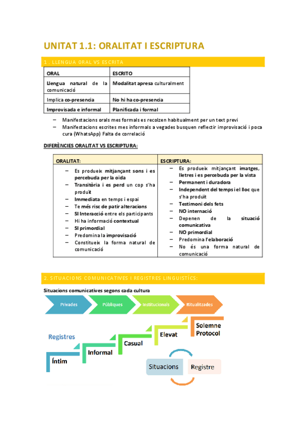 Miniatura del documento TODOS-LOS-TEMAS-COMUNICACIO-I-TIC.pdf