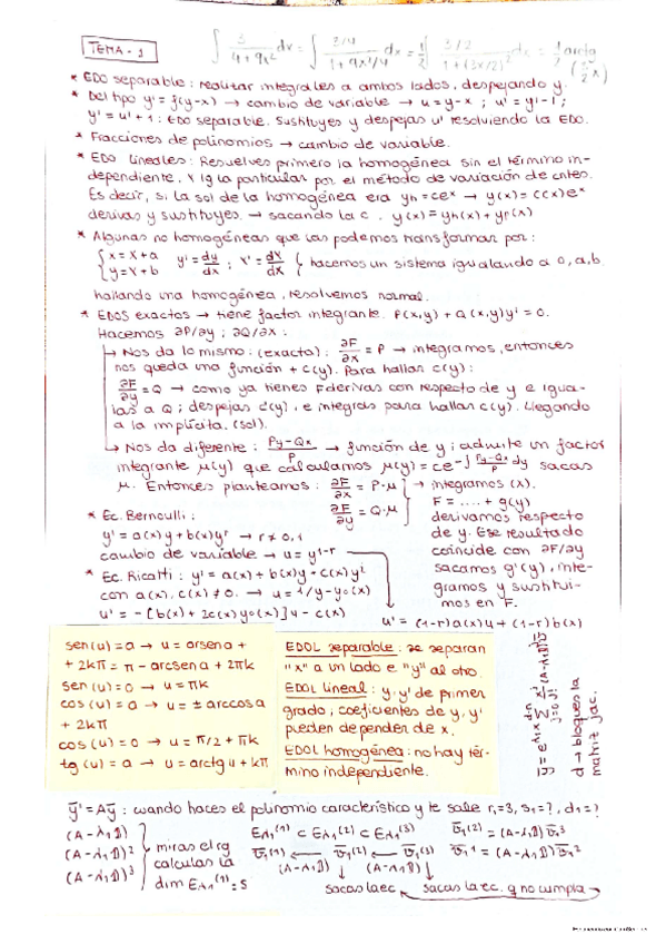 Miniatura del documento Formulario-primer-parcial.pdf