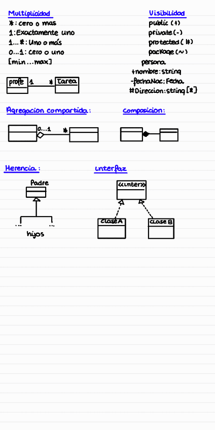 Miniatura del documento Diagrama-de-Clases.pdf