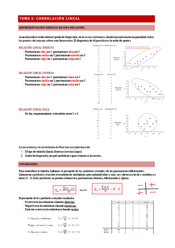 Miniatura del documento tema-5-correlacion-lineal.pdf