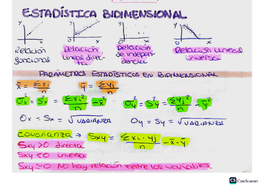 Miniatura del documento Estadistica-bidimensional.pdf