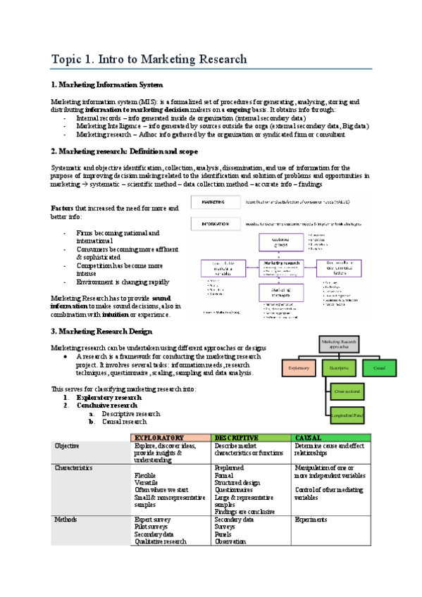 Miniatura del documento Topic-1.-Intro-to-Marketing-Research.pdf