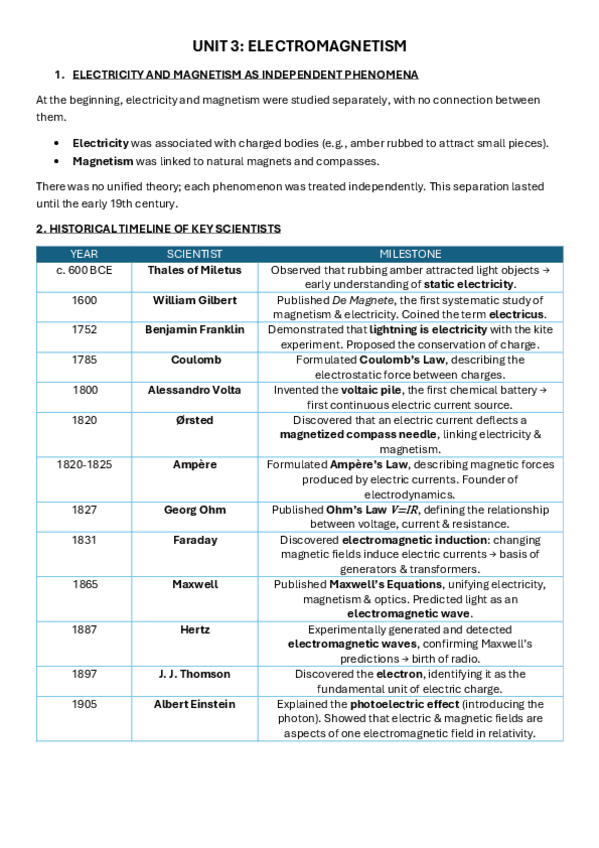 Miniatura del documento JTMP-T3-ELECTROMAGNETISM.pdf