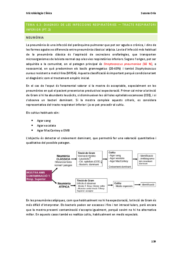 Miniatura del documento Micro-Clinica-Tema-6.3.pdf