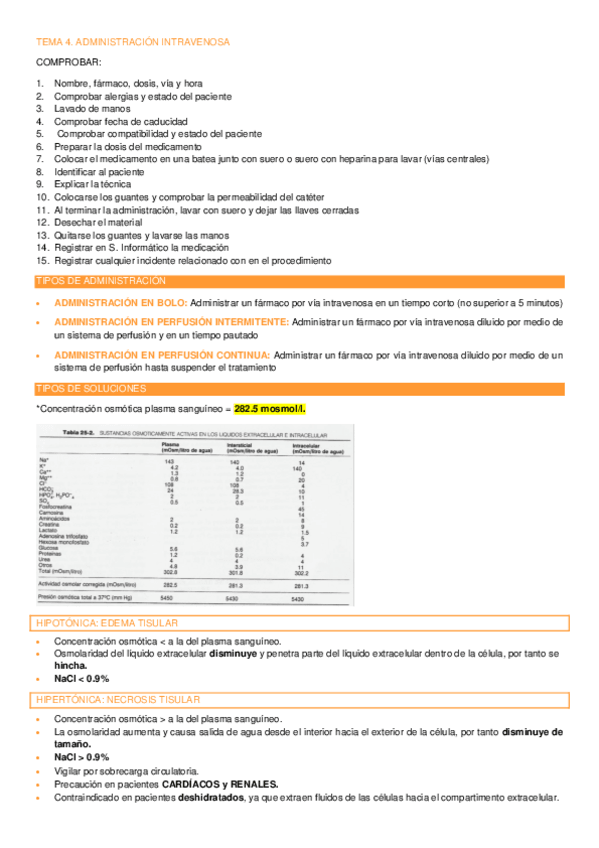Miniatura del documento TEMA-4-ADMINISTRACION-OINTRAVENOSA.pdf