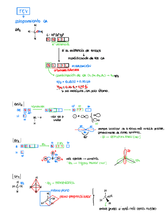 Miniatura del documento DIBUIXOS-TEV.pdf