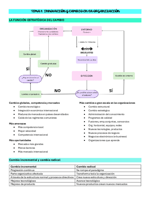 Miniatura del documento TEMA-7-OD.pdf