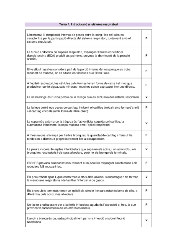 Miniatura del documento Autoavaluacio-Fisiologia-i-Fisiopatologia-III.pdf