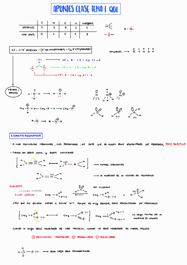 Miniatura del documento APUNTES-MATRICULA-HONOR-LUISA-CARLOTA.pdf