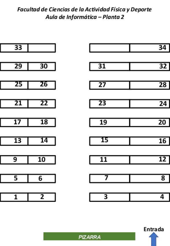 Miniatura del documento CROQUIS-AULAS-Y-UBICACION-ALUMNOS-ECOE-Virtual-2025.pdf
