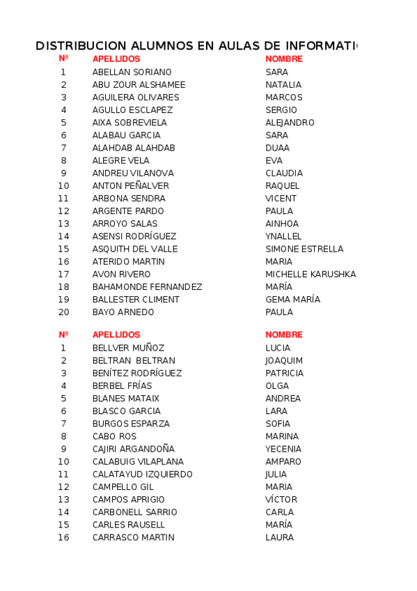 Miniatura del documento LISTADO-AULA-VIRTUAL.xlsx