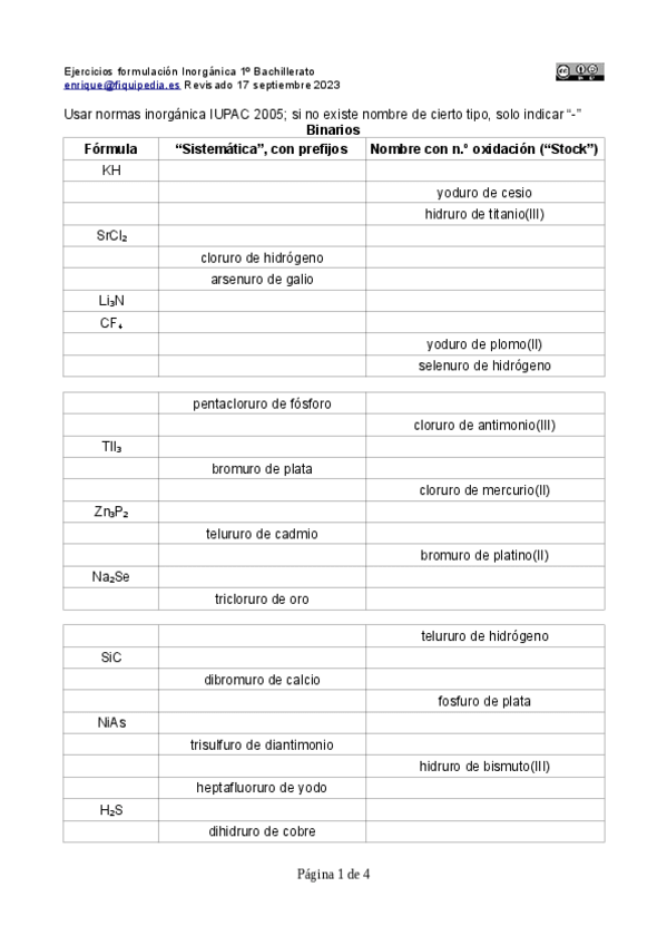 Miniatura del documento FORMULAR-INORGANICA.pdf