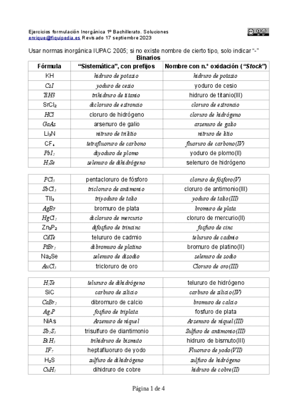 Miniatura del documento inorganica-resueltos.pdf