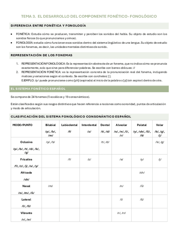 Miniatura del documento TEMA-3.-ADQUISICION-Y-DESARROLLO-DEL-LENGUAJE.pdf