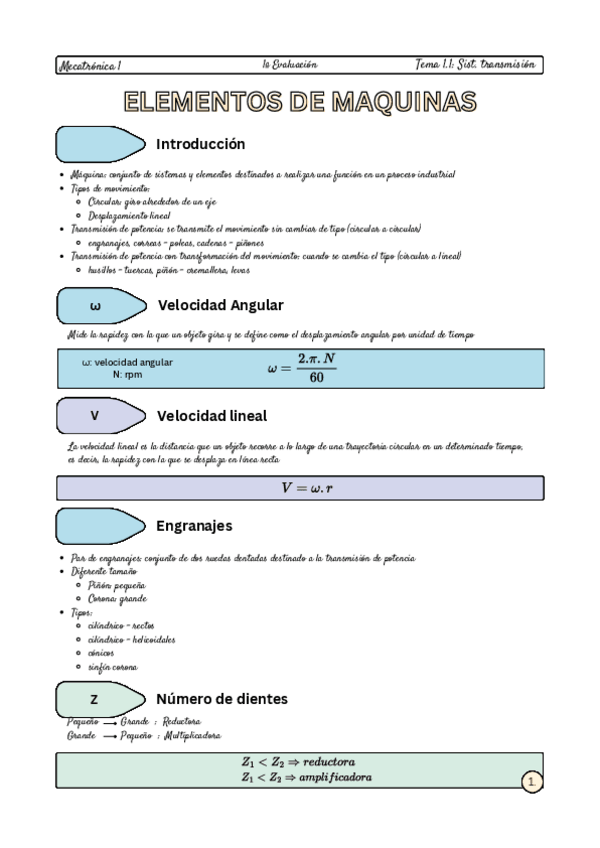 Miniatura del documento Elementos-de-Maquinas-EM-Tema-1.pdf