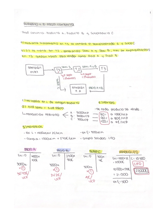 Miniatura del documento T4-SUPUESTO 4.8 (PROD. CONJUNTA).pdf