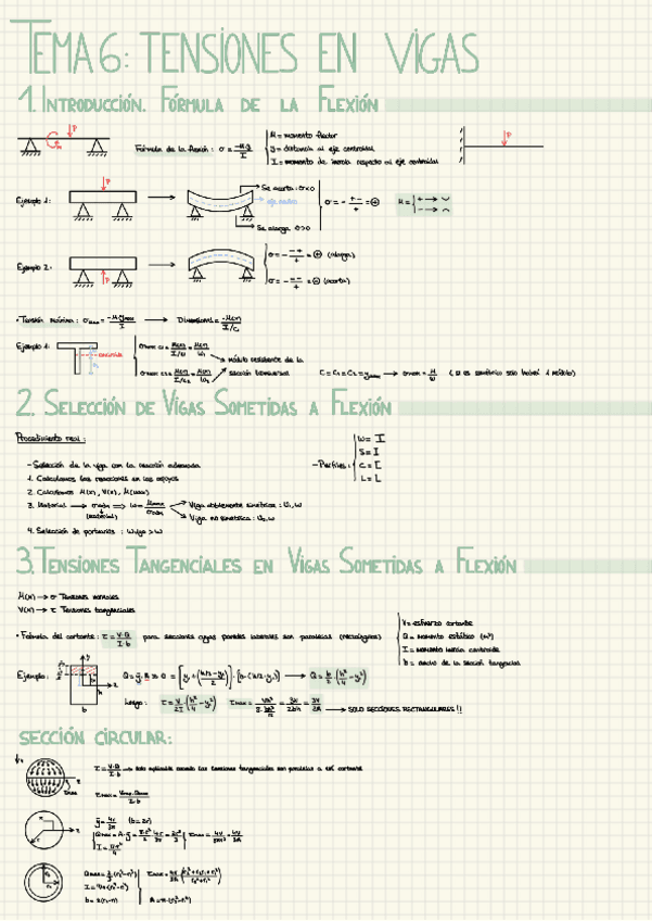 Miniatura del documento Apuntes-DME-Tema-6.pdf