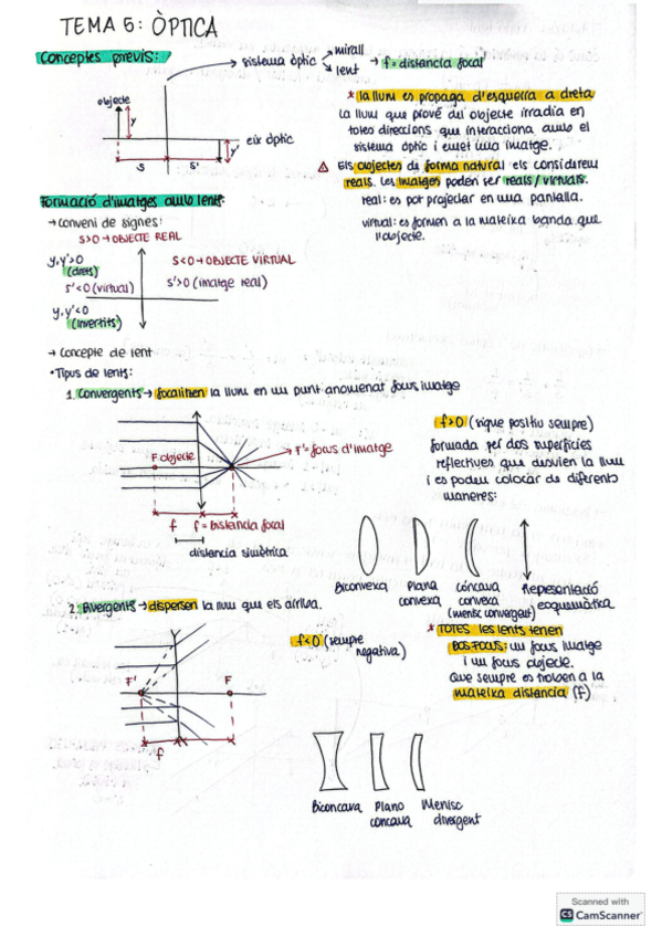Miniatura del documento Apuntes-Optica.pdf