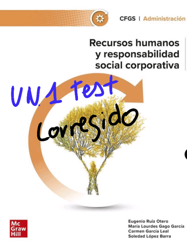 Miniatura del documento RRHH-Test-unidad-1-corregido.pdf