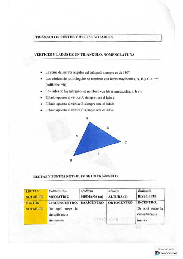 Miniatura del documento Plastica-3ESO-teoria-euskaraz-y-ejemplos-de-ejercicios-Erdibitzailea-Erdikaria-Medianak-eta-barizentroa-Altuerak-.pdf