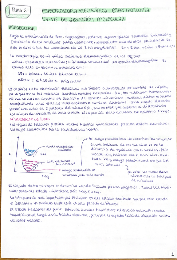 Miniatura del documento Apuntes-tema-6-fundamentos-de-fisicoquimica.pdf