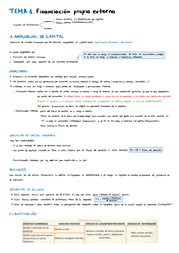 Miniatura del documento Tema-1.pdf