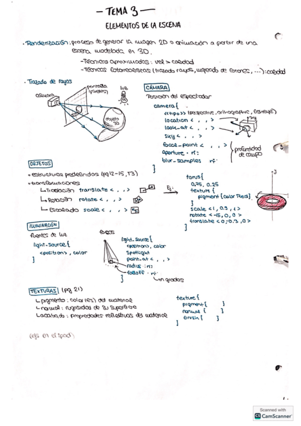 Miniatura del documento T3-elementos-de-la-escena-resumen.pdf