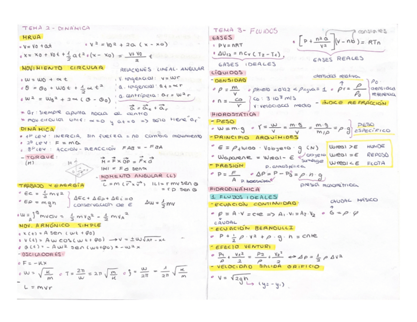 Miniatura del documento FORMULARIO-T1T2T3-Y-T4.pdf