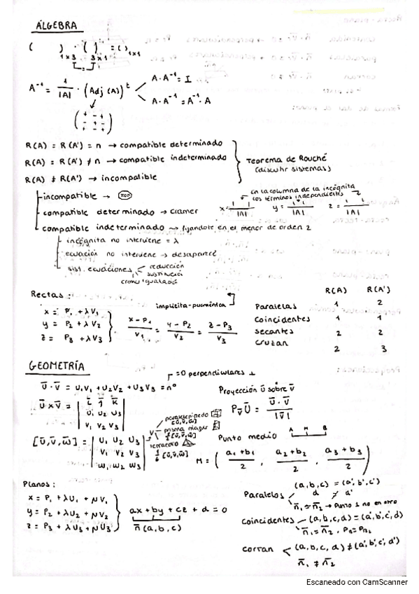 Miniatura del documento Formulario-Matematicas-Ciencias-y-Ciencias-Sociales-EVAU.pdf